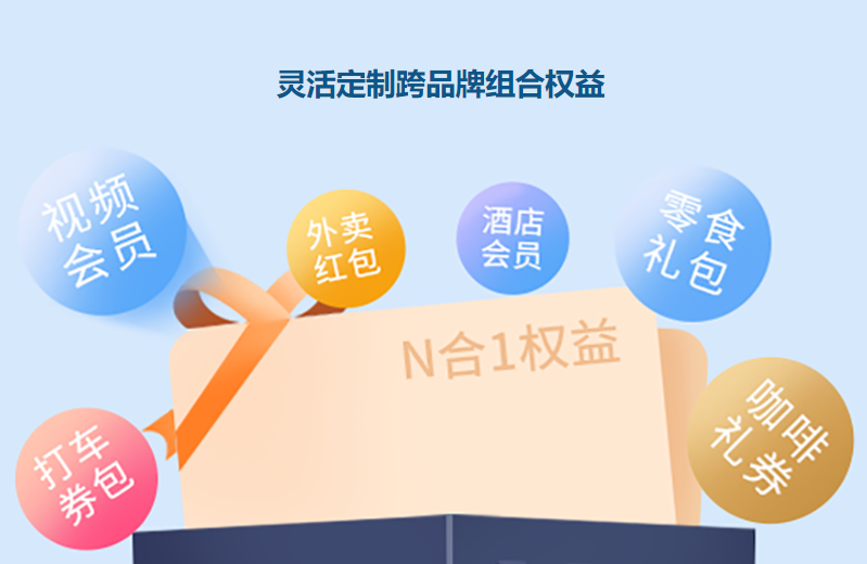 影视会员批发货源揭秘：顶级数字权益平台与卡券交易渠道全解析